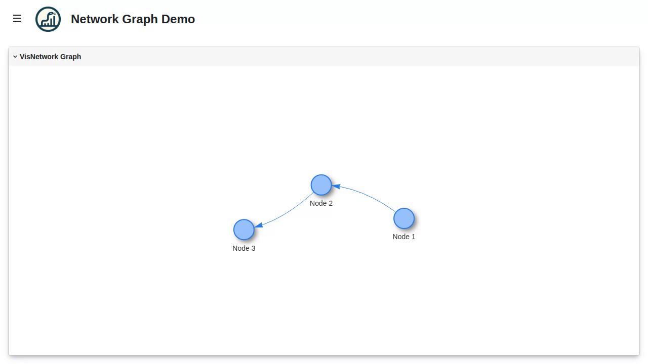 visnetwork panelini min feature
